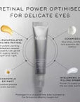 Medik8 Crystal Retinal Ceramide Eye 10