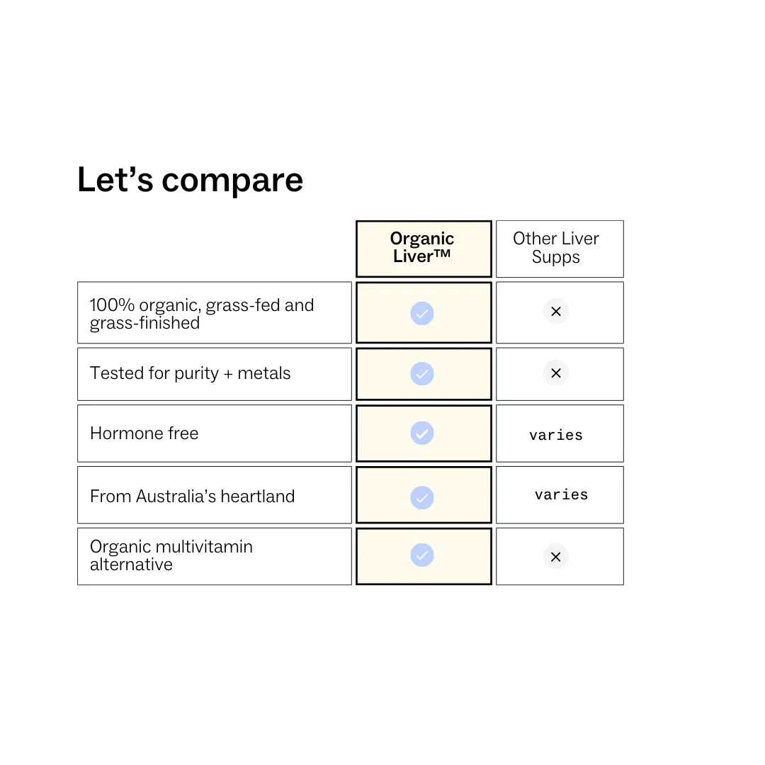 My Way Up Organic Liver Multivitamin