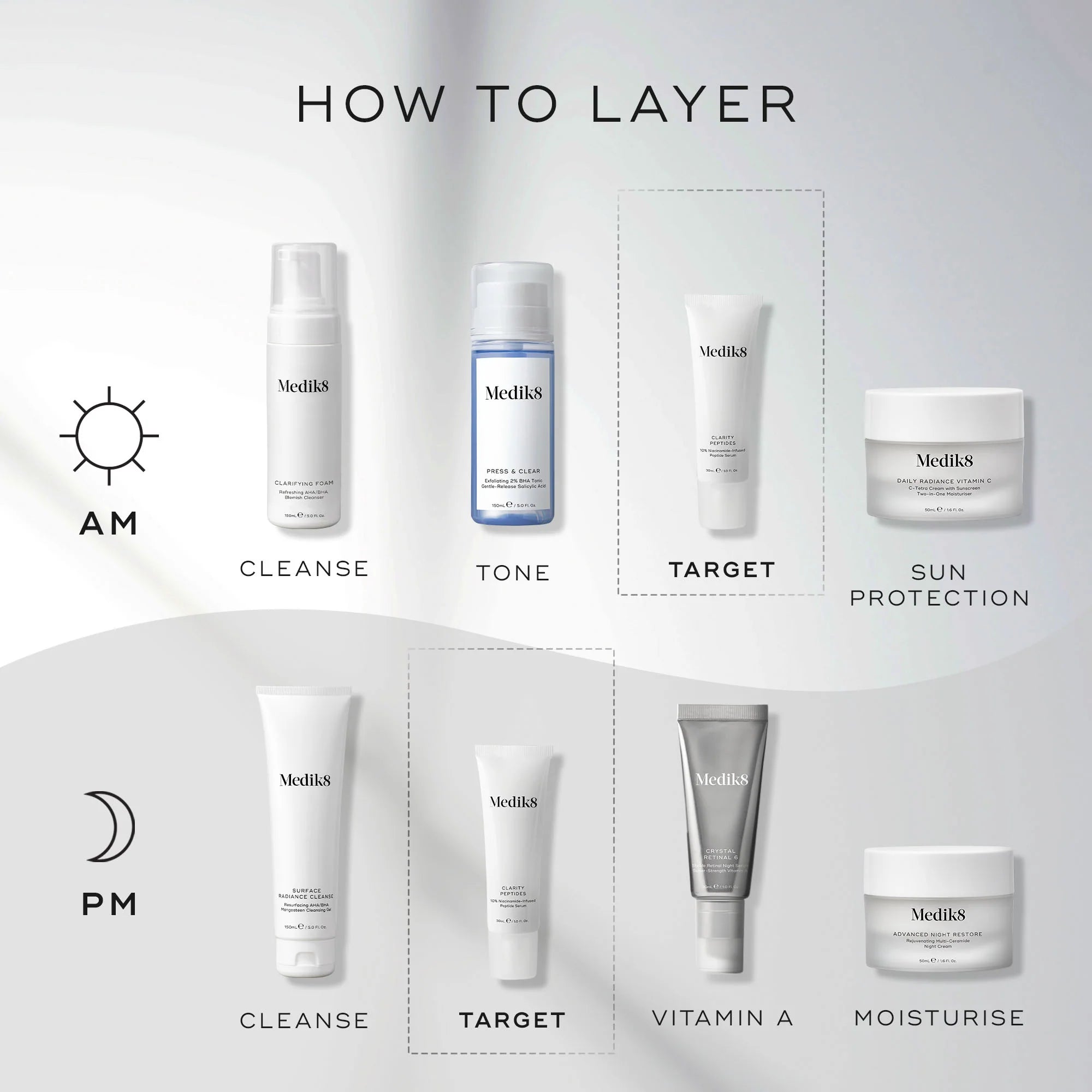 Medik8 Clarity Peptides