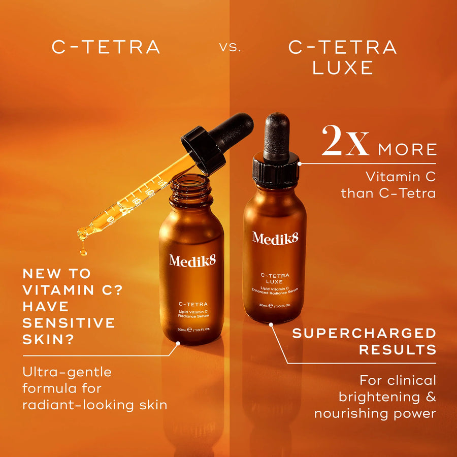 Medik8 C-Tetra Serum