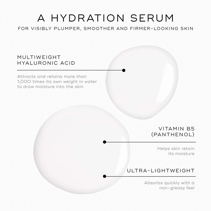 Medik8 Hydr8 B5 Serum