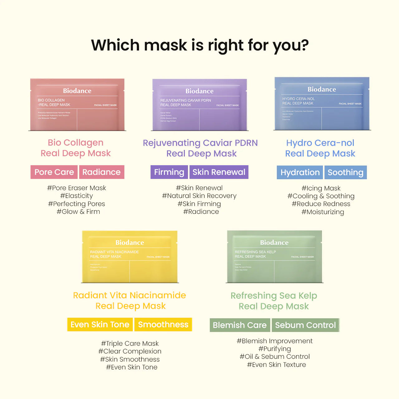 Biodance Rejuvenating Caviar PDRN Real Deep Mask (Single Sheet Mask)